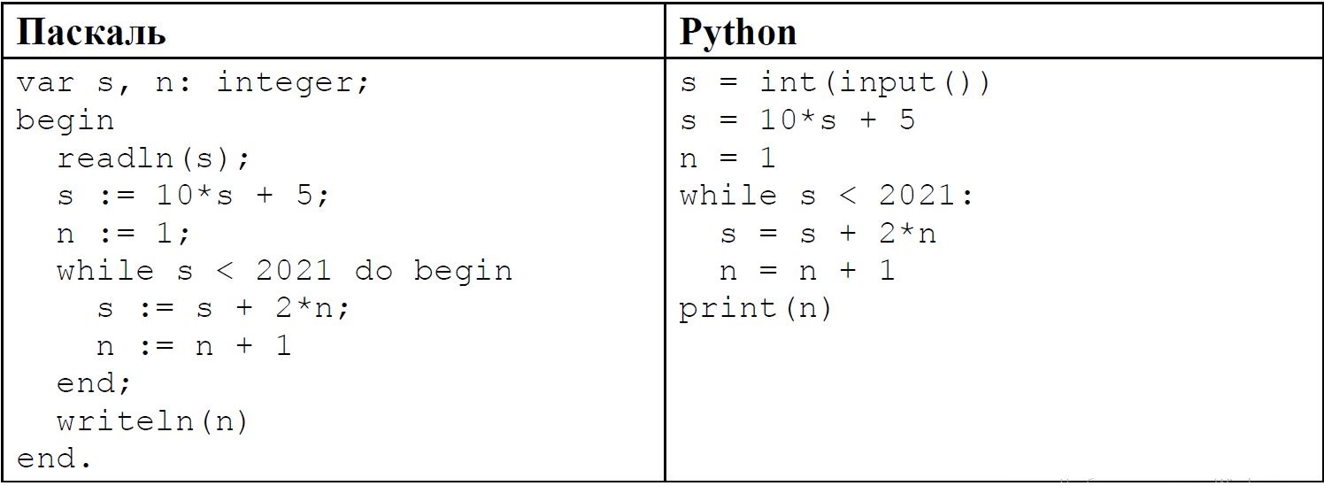 Поиск делителей числа python